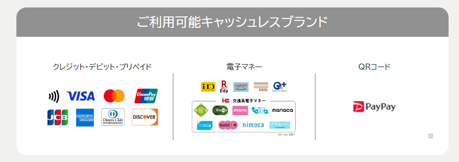 EPARKペイメントサービスで対応できる決済手段の画像