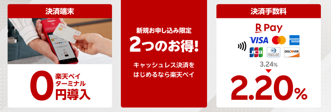 楽天ペイ ターミナルの画像