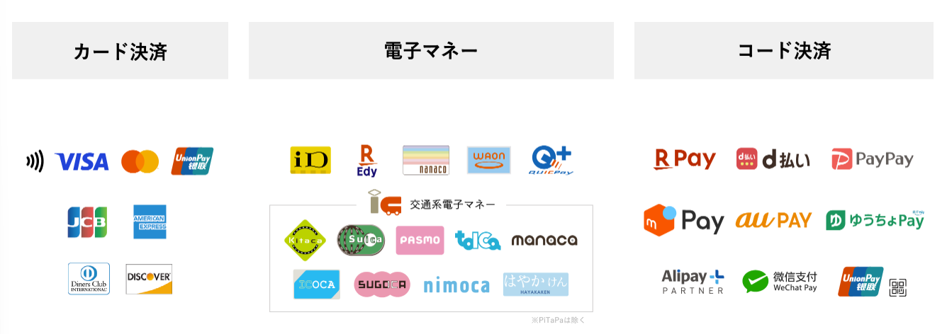 stera packで対応できる決済手段